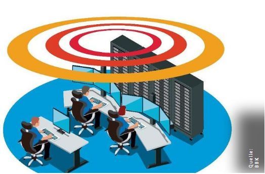 Symbolfoto Warnzentrale BBK